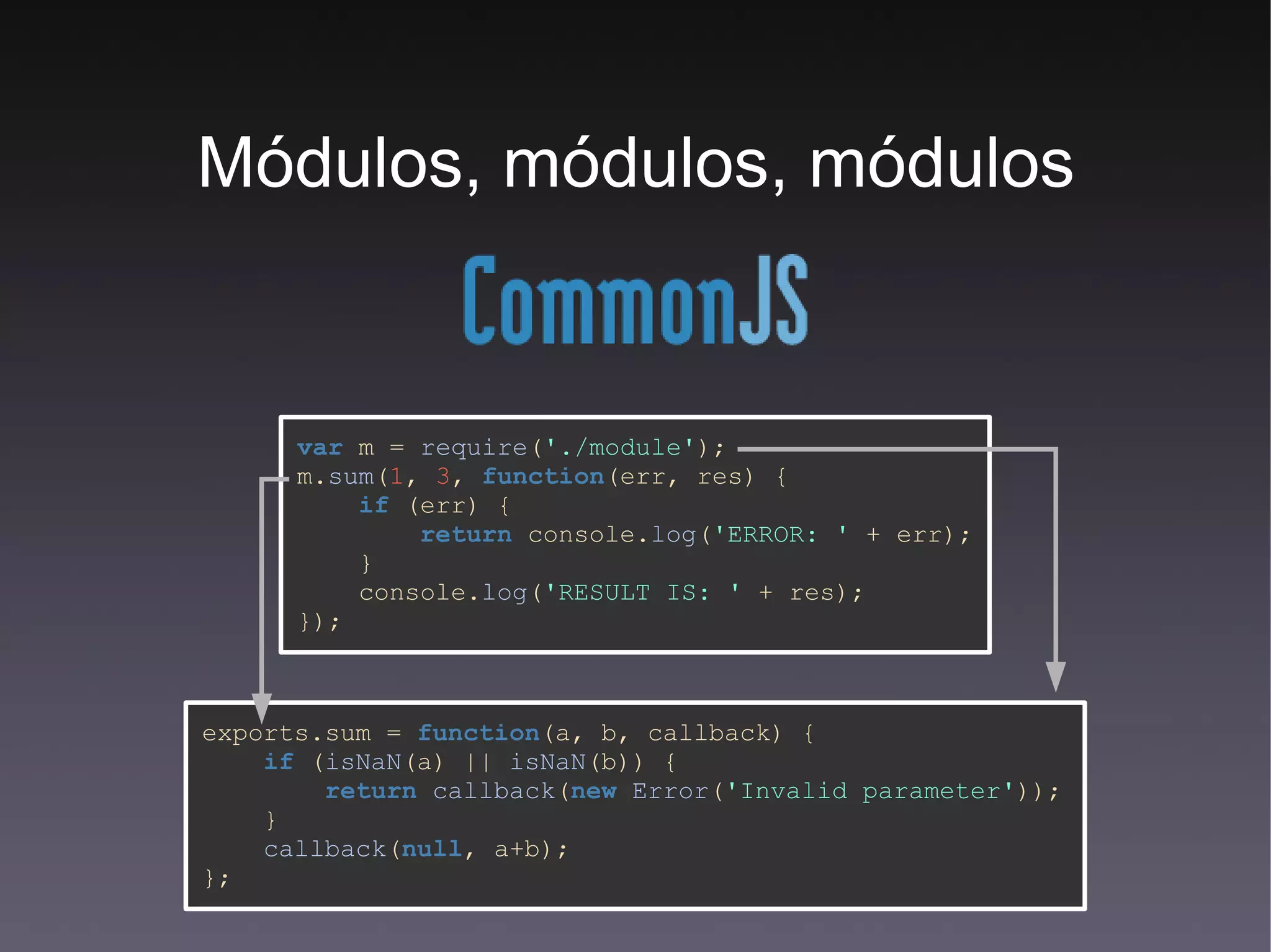 libev : event loop libuv db. query (). select ( '*' ). from ( 'users' ). execute ( function () { fs. readFile ( 'settings.json' ,   function () { // ... }); }); 