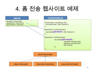 4. 폼 전송 웹사이트 예제
            app.js                               route/index.js
app.get('/', routes.index);
app.get('/join', routes.form);              exports.index = function(req, res){
app.post('/join', routes.join)                res.render('index', { title: 'Express' })
                                            };

                                            exports.form = function(req,res) {
                                              res.render('join-form', { title: 'Express' });
                                            };

                                            exports.join = function(req,res) {
                                                             res.render('join-result', {
                                                                           username: req.body.name,
                                                                           useremail: req.body.email,
                                                                           title: 'Express'
                                                             });
                                            };



                                  views./layout.jade




            views./index.jade    views./join-result.jade                 views./join-form.jade
                                                                                                        16
 