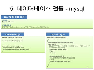 5. 데이터베이스 연동 - mysql
  설치 및 테이블 생성
// install
$ npm install mysql

// TABLE생성
CREATE TABLE members (name VARCHAR(20), email VARCHAR(30));




     route/index.js                                           repository.js
var repo = require( ‘../repository’ );                   insertUser: function(user,res) {
                                                           ...
exports.index = function(req, res){                      }
…                                                        , hasNameAndEmail: function(user, res) {
                                                           client.query(
exports.join = function(req,res) {                           'SELECT * FROM ' + TABLE + 'WHERE name = ? OR email = ?'
  // repo.insertUser( req.body, res );                       , [user.name, user.email]
  repo. hasNameAndEmail( req.body, res );                    , function(err, results, fields) {
};                                                             if (err) {
                                                                 throw err;
                                                               }
                                                               if( results.length > 0 ) {
                                                                 res.render('join-fail', { title: 'Express' } );
                                                               } else {
                                                                 mysqlUtil.insertUser( user, res );
                                                               }
                                                           });
                                                         }                                                       17
 