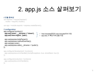 2. app.js 소스 살펴보기
// 모듈 종속성
var express = require('express')
  , routes = require('./routes');

var app = module.exports = express.createServer();

// configuration
app.configure( function() {
  app.set('views', __dirname + '/views');           • View template엔진과 view tempalte위치 지정
  app.set('view engine', 'jade');                   • app.set()  특정 키에 값을 지정

  app.use(express.bodyParser());
  app.use(express.methodOverride());
  app.use(app.router);
  app.use(express.static(__dirname + '/public'));
});

app.configure('development', function(){
  app.use(express.errorHandler({ dumpExceptions: true, showStack: true }));
});

app.configure('production', function(){
  app.use(express.errorHandler());
});



                                                                                            7
 