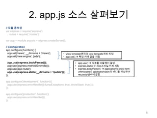 2. app.js 소스 살펴보기
// 모듈 종속성
var express = require('express')
  , routes = require('./routes');

var app = module.exports = express.createServer();

// configuration
app.configure( function() {
  app.set('views', __dirname + '/views');       • View template엔진과 view tempalte위치 지정
  app.set('view engine', 'jade');               • app.set()  특정 키에 값을 지정

  app.use(express.bodyParser());                           • app.use()  사용할 미들웨어 결정
  app.use(express.methodOverride());                       • express.static  리소스파일 위치 지정
  app.use(app.router);                                     • express.bodyParser()  application/x-www-form-
  app.use(express.static(__dirname + '/public'));            urlencoded나 application/json의 바디를 파싱하여
});                                                          req.body변수에 할당

app.configure('development', function(){
  app.use(express.errorHandler({ dumpExceptions: true, showStack: true }));
});

app.configure('production', function(){
  app.use(express.errorHandler());
});



                                                                                                              8
 