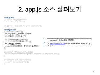 2. app.js 소스 살펴보기
// 모듈 종속성
var express = require('express')
  , routes = require('./routes');

var app = module.exports = express.createServer();

// configuration
app.configure( function() {
  app.set('views', __dirname + '/views');
  app.set('view engine', 'jade');

  app.use(express.bodyParser());                           • app.router  요청 url을 라우팅한다.
  app.use(express.methodOverride());
  app.use(app.router);                                     예, http://localhost:3000/id에 따라 페이지를 다르게 구성하고 싶
  app.use(express.static(__dirname + '/public'));          을 경우
});

app.configure('development', function(){
  app.use(express.errorHandler({ dumpExceptions: true, showStack: true }));
});

app.configure('production', function(){
  app.use(express.errorHandler());
});



                                                                                                             9
 