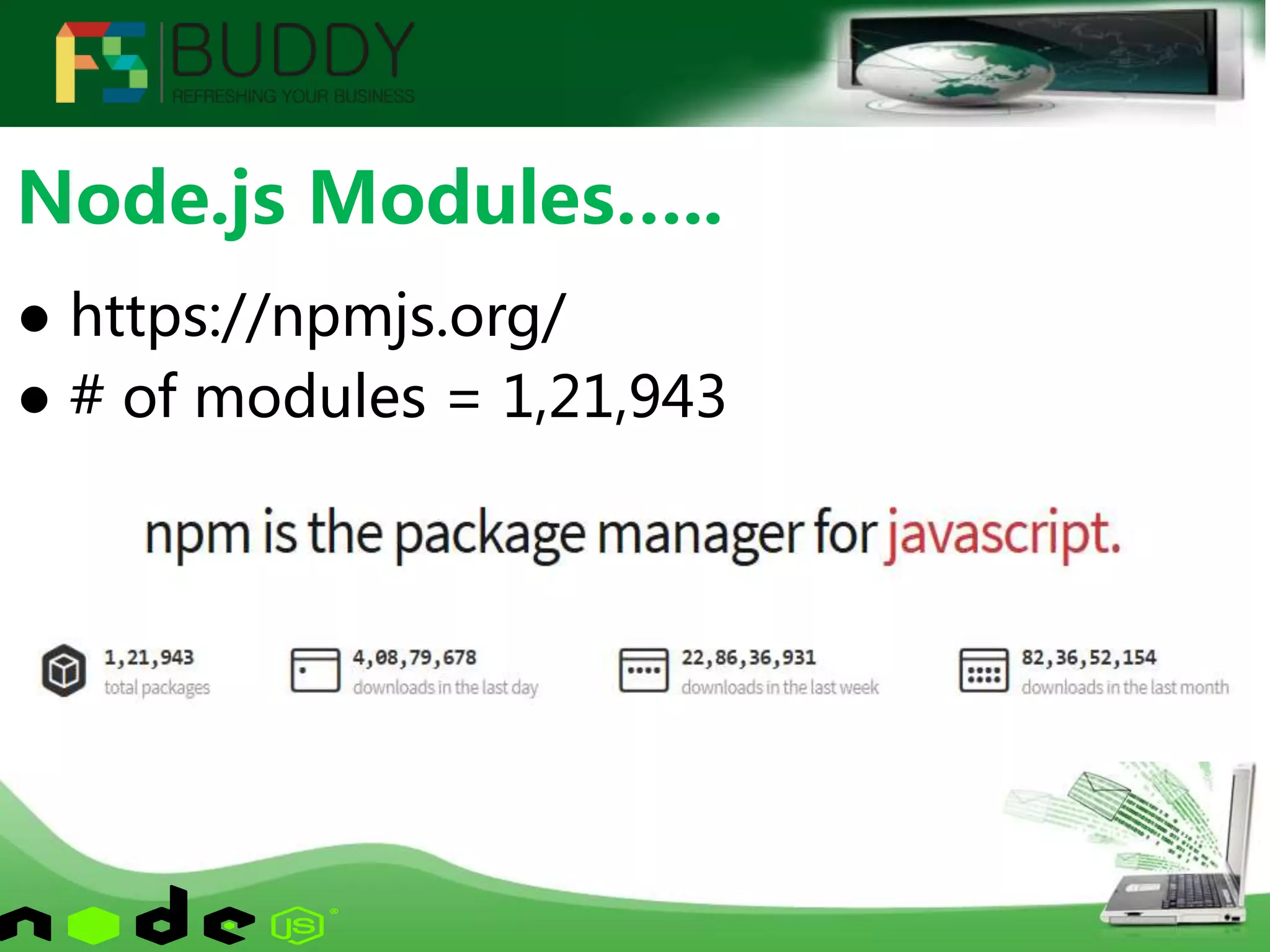● https://npmjs.org/
● # of modules = 1,21,943
Node.js Modules…..
 