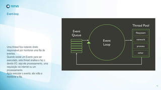 Event-loop 
Uma thread fica rodando direto 
responsável por monitorar uma fila de 
eventos. 
Quando existe um Evento para ser 
executado, esta thread analisa e faz o 
devido I/O, seja ele processamento, uma 
requisição via internet ou um 
processamento. 
Após executar o evento, ela volta a 
monitorar a fila. 
13 
 