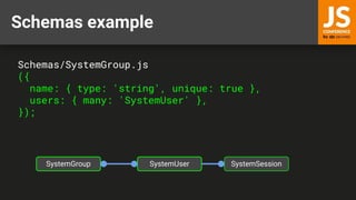 Schemas example
Schemas/SystemGroup.js
({
name: { type: 'string', unique: true },
users: { many: 'SystemUser' },
});
SystemUser
SystemGroup SystemSession
 