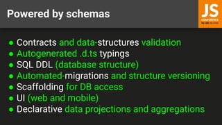 Powered by schemas
● Contracts and data-structures validation
● Autogenerated .d.ts typings
● SQL DDL (database structure)
● Automated-migrations and structure versioning
● Scaffolding for DB access
● UI (web and mobile)
● Declarative data projections and aggregations
 