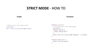 STRICT MODE - HOW TO
Scripts Functions
 