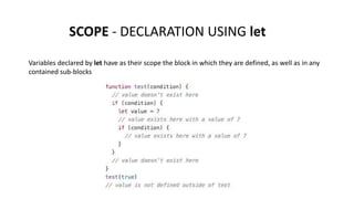 SCOPE - DECLARATION USING let
Variables declared by let have as their scope the block in which they are defined, as well as in any
contained sub-blocks
 