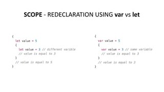 SCOPE - REDECLARATION USING var vs let
 