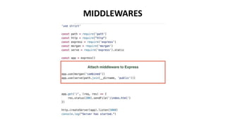MIDDLEWARES
 
