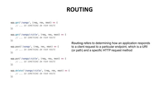 ROUTING
Routing refers to determining how an application responds
to a client request to a particular endpoint, which is a URI
(or path) and a specific HTTP request method
 