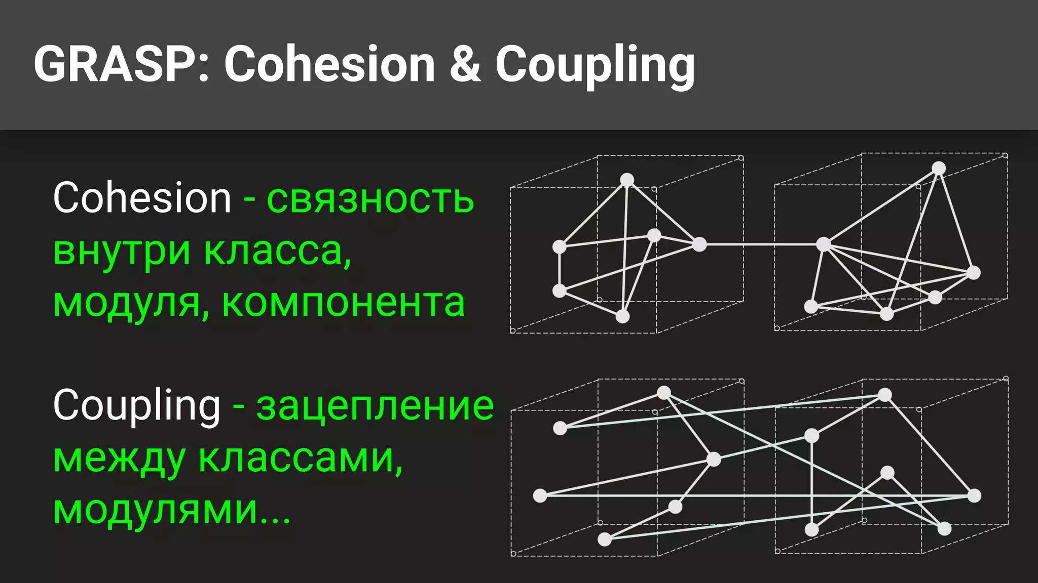 GRASP: Cohesion & Coupling
Cohesion - связность
внутри класса,
модуля, компонента
Coupling - зацепление
между классами,
модулями...
 