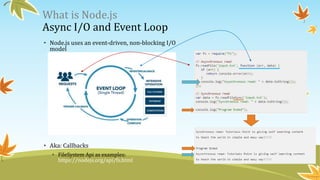 What is Node.js
Async I/O and Event Loop
• Node.js uses an event-driven, non-blocking I/O
model
• Aka: Callbacks
• FileSystem Api as examples:
https://nodejs.org/api/fs.html
 