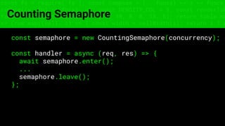 const fs = require('fs'); const compose = (...funcs) => x => funcs.
reduce((x, fn) => fn(x), x); const DENSITY_COL = 3; const renderTab
table => { const cellWidth = [18, 10, 8, 8, 18, 6]; return table.ma
=> (row.map((cell, i) => { const width = cellWidth[i]; return i ? c
Counting Semaphore
const semaphore = new CountingSemaphore(concurrency);
const handler = async (req, res) => {
await semaphore.enter();
...
semaphore.leave();
};
 