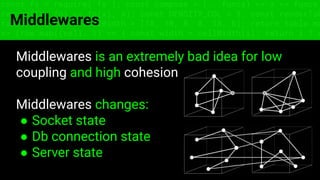 const fs = require('fs'); const compose = (...funcs) => x => funcs.
reduce((x, fn) => fn(x), x); const DENSITY_COL = 3; const renderTab
table => { const cellWidth = [18, 10, 8, 8, 18, 6]; return table.ma
=> (row.map((cell, i) => { const width = cellWidth[i]; return i ? c
Middlewares
Middlewares is an extremely bad idea for low
coupling and high cohesion
Middlewares changes:
● Socket state
● Db connection state
● Server state
 