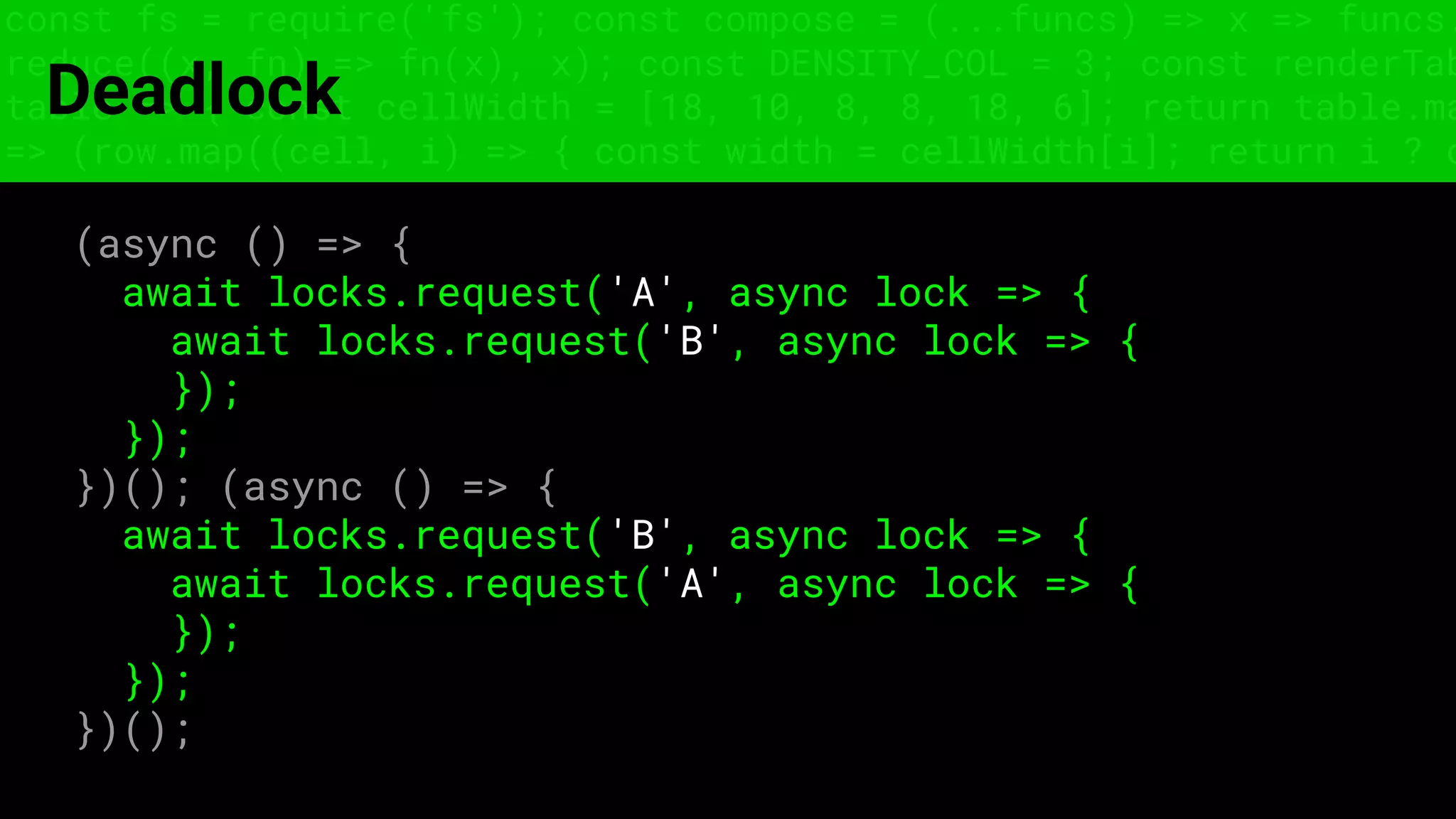 const fs = require('fs'); const compose = (...funcs) => x => funcs.
reduce((x, fn) => fn(x), x); const DENSITY_COL = 3; const renderTab
table => { const cellWidth = [18, 10, 8, 8, 18, 6]; return table.ma
=> (row.map((cell, i) => { const width = cellWidth[i]; return i ? c
Deadlock
(async () => {
await locks.request('A', async lock => {
await locks.request('B', async lock => {
});
});
})(); (async () => {
await locks.request('B', async lock => {
await locks.request('A', async lock => {
});
});
})();
 