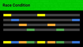 const fs = require('fs'); const compose = (...funcs) => x => funcs.
reduce((x, fn) => fn(x), x); const DENSITY_COL = 3; const renderTab
table => { const cellWidth = [18, 10, 8, 8, 18, 6]; return table.ma
=> (row.map((cell, i) => { const width = cellWidth[i]; return i ? c
Race Condition
 