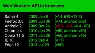 const fs = require('fs'); const compose = (...funcs) => x => funcs.
reduce((x, fn) => fn(x), x); const DENSITY_COL = 3; const renderTab
table => { const cellWidth = [18, 10, 8, 8, 18, 6]; return table.ma
=> (row.map((cell, i) => { const width = cellWidth[i]; return i ? c
Web Workers API in browsers
Safari 4 2009 Jan 8 (v14, iOS v13.3)
Firefox 3.5 2009 Jun 30 (v74, android v68)
Android 2.1 2009 Oct 26 (v2.2 - 4.3, v4.4 - 80)
Chrome 4 2010 Jan 29 (v80, android v80)
Opera 11.5 2011 Jan 28 (v66, android v46)
IE 10 2012 Sep 4 (v11)
Edge 12 2015 Jul 29 (v80)
 