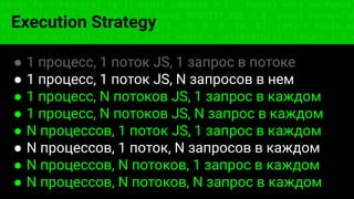 const fs = require('fs'); const compose = (...funcs) => x => funcs.
reduce((x, fn) => fn(x), x); const DENSITY_COL = 3; const renderTab
table => { const cellWidth = [18, 10, 8, 8, 18, 6]; return table.ma
=> (row.map((cell, i) => { const width = cellWidth[i]; return i ? c
Execution Strategy
● 1 процесс, 1 поток JS, 1 запрос в потоке
● 1 процесс, 1 поток JS, N запросов в нем
● 1 процесс, N потоков JS, 1 запрос в каждом
● 1 процесс, N потоков JS, N запрос в каждом
● N процессов, 1 поток JS, 1 запрос в каждом
● N процессов, 1 поток, N запросов в каждом
● N процессов, N потоков, 1 запрос в каждом
● N процессов, N потоков, N запрос в каждом
 