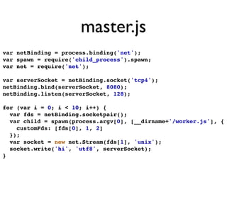 master.js
var netBinding = process.binding('net');
var spawn = require('child_process').spawn;
var net = require('net');

...