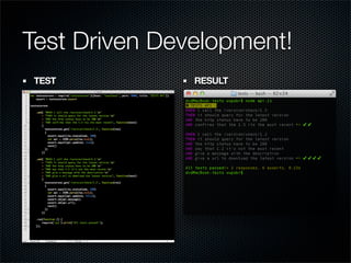 Test Driven Development!
 TEST          RESULT
 