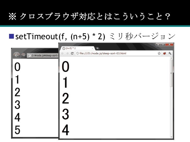 javascript sleep javascript sleep