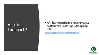 Nodejs & Loopback | PPTX