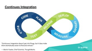 Continues Integration
“Continuous Integration doesn’t get rid of bugs, but it does make
them dramatically easier to find and remove.”
— Martin Fowler, Chief Scientist, ThoughtWorks
 