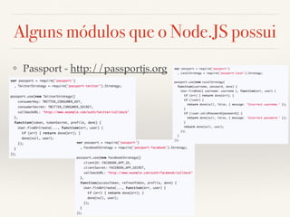 Alguns módulos que o Node.JS possui
❖ Passport - http://passportjs.org
 