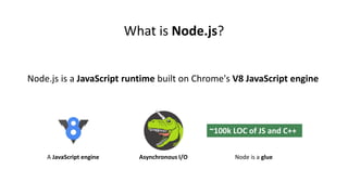 What is Node.js?
A JavaScript engine Asynchronous I/O
~100k LOC of JS and C++
Node is a glue
Node.js is a JavaScript runtime built on Chrome's V8 JavaScript engine
 