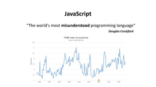 JavaScript
“The world's most misunderstood programming language“
Douglas Crockford
 