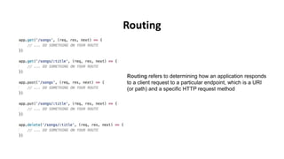 Routing refers to determining how an application responds
to a client request to a particular endpoint, which is a URI
(or path) and a specific HTTP request method
Routing
 