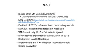 N-API
• Kicked off in VM Summit April 2016
• Dual implementation from the start (V8 / ChakraCore)
• EPS Dec 2016 https://github.com/nodejs/node-eps/blob/master/005-
ABI-Stable-Module-API.md
• First half of 2017 - refinement and backporting module
• May 2017 experimental release in Node.js 8
• VM Summit July 2017 – Exit criteria agreed
• N-API leaves experimental status March 14 2018
• Backported to all LTS release
• Improve core and C++ Wrapper (node-addon-api)
• Create ecosystem
 