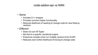 node-addon-api vs NAN
• Same
• Includes C++ wrapper
• Provides common helper functionality
• Reduces likelihood of needing to change code for new Node.js
versions
• Different
• Does not use V8 Types
• Not tied to a specific JavaScript engine
• Preserves compile once/ run multiple versions from N-API
• Reduces even further likelihood of having to change code
 
