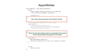 AsyncWorker
 