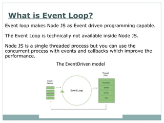 Node js Modules and Event Emitters | PPT | Web Development | Internet