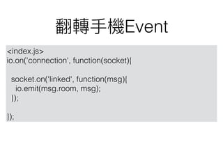 Event
<index.js>
io.on('connection', function(socket){
socket.on('linked', function(msg){
io.emit(msg.room, msg);
});
});
 