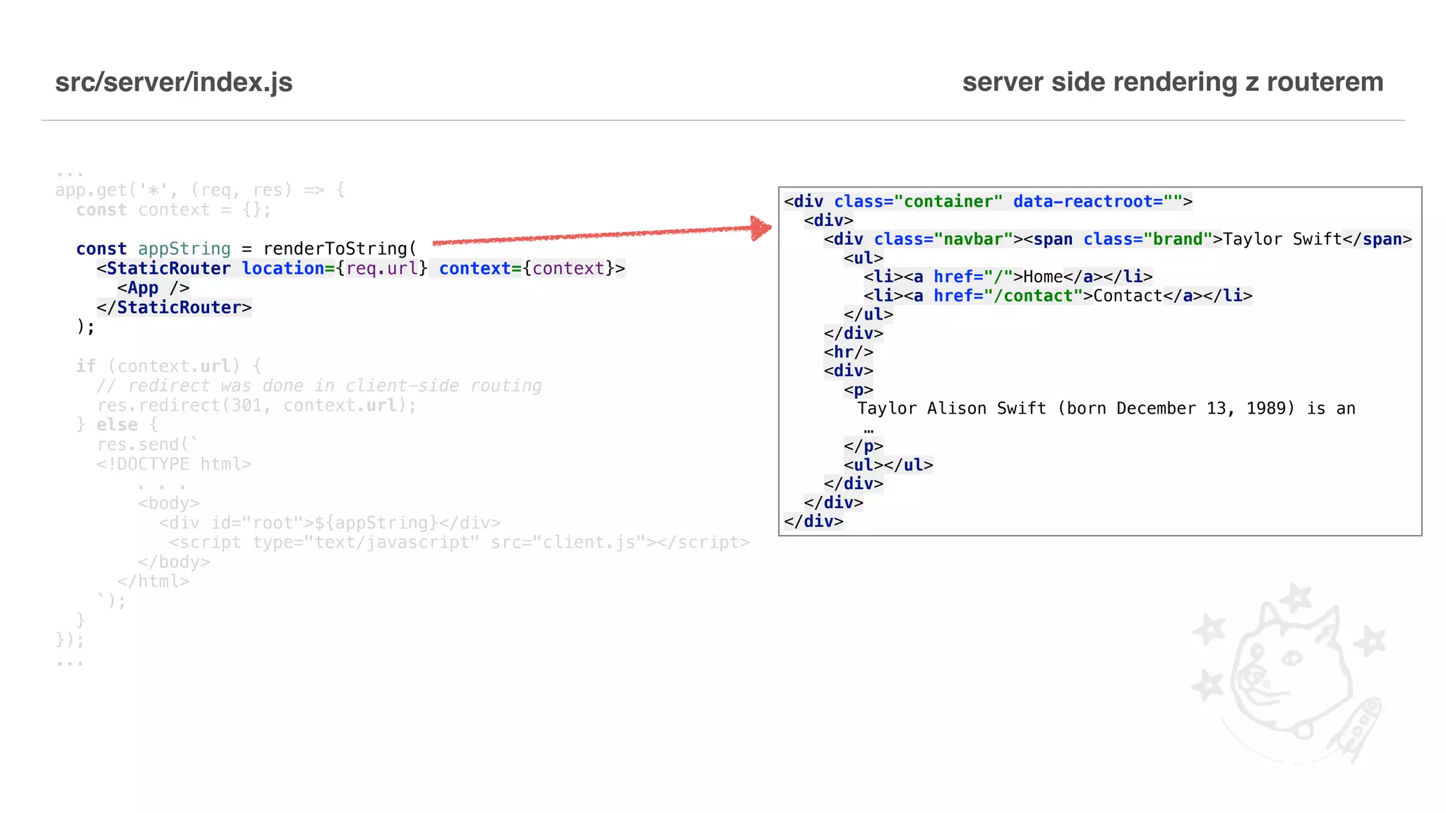 src/server/index.js ... app.get('*', (req, res) => { const context = {}; const appString = renderToString( <StaticRouter location={req.url} context={context}> <App /> </StaticRouter> ); if (context.url) { // redirect was done in client-side routing res.redirect(301, context.url); } else { res.send(` <!DOCTYPE html> . . . <body> <div id="root">${appString}</div> <script type="text/javascript" src="client.js"></script> </body> </html> `); } }); ... <div class="container" data-reactroot=""> <div> <div class="navbar"><span class="brand">Taylor Swift</span> <ul> <li><a href="/">Home</a></li> <li><a href="/contact">Contact</a></li> </ul> </div> <hr/> <div> <p> Taylor Alison Swift (born December 13, 1989) is an … </p> <ul></ul> </div> </div> </div> server side rendering z routerem 