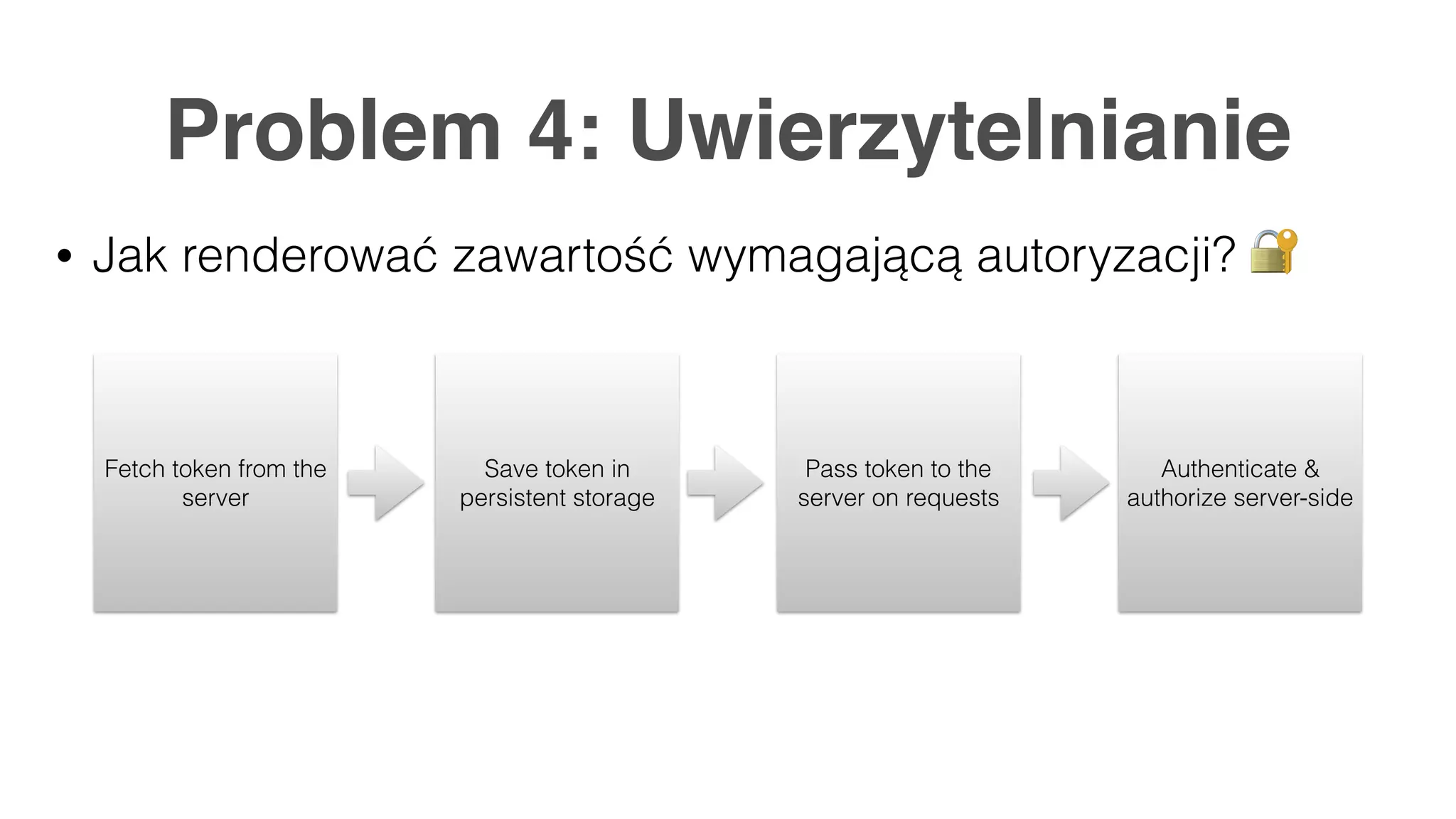 Problem 4: Uwierzytelnianie • Jak renderować zawartość wymagającą autoryzacji? 🔐 Fetch token from the server Save token in persistent storage Pass token to the server on requests Authenticate & authorize server-side 