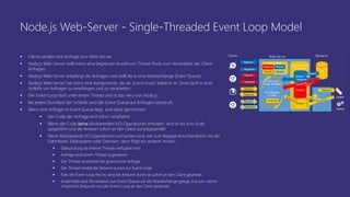 Node.js Web-Server - Single-Threaded Event Loop Model
 Clients senden eine Anfrage zum Web-Server.
 Node.js Web-Server stellt intern eine begrenzte Anzahl von Thread-Pools zum Verarbeiten der Client-
Anfragen.
 Node.js Web-Server empfängt die Anfragen und stellt sie in eine Warteschlange (Event Queue).
 Node.js Web-Server hat intern eine Komponente, die als „Event-Loop“ bekannt ist. Diese läuft in einer
Schleife um Anfragen zu empfangen und zu verarbeiten.
 Der Event-Loop läuft unter einem Thread und ist das Herz von Node.js.
 Bei jedem Durchlauf der Schleife, wird der Event Queue auf Anfragen überprüft.
 Wenn eine Anfrage im Event Queue liegt, wird diese genommen:
 Der Code der Anfrage wird sofort verarbeitet
 Wenn der Code keine blockierenden I/O-Operationen erfordert, wird er bis zum Ende
ausgeführt und die Antwort sofort an den Client zurückgesendet
 Wenn blockierende I/O-Operationen vorhanden sind, wie zum Beispiel eine Interaktion mit der
Datenbank, Dateisystem oder Diensten, dann folgt ein anderer Ansatz:
 Überprüfung ob interne Threads verfügbar sind.
 Anfrage wird einem Thread zugewiesen
 Der Thread verarbeitet die gewünschte Anfrage
 Der Thread sendet die Antwort zurück zur Event-Loop
 Falls die Event-Loop frei ist, wird die Antwort durch sie sofort an den Client gesendet
 Andernfalls wird die Antwort zum Event Queue auf die Warteschlange gelegt und zum nächst
möglichen Zeitpunkt von der Event-Loop an den Client gesendet
 