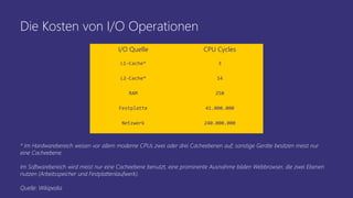 Die Kosten von I/O Operationen
I/O Quelle CPU Cycles
L1-Cache* 3
L2-Cache* 14
RAM 250
Festplatte 41.000.000
Netzwerk 240.000.000
* Im Hardwarebereich weisen vor allem moderne CPUs zwei oder drei Cacheebenen auf; sonstige Geräte besitzen meist nur
eine Cacheebene.
Im Softwarebereich wird meist nur eine Cacheebene benutzt, eine prominente Ausnahme bilden Webbrowser, die zwei Ebenen
nutzen (Arbeitsspeicher und Festplattenlaufwerk).
Quelle: Wikipedia
 
