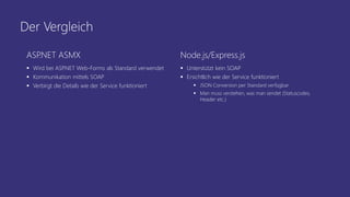 Der Vergleich
ASP.NET ASMX
 Wird bei ASP.NET Web-Forms als Standard verwendet
 Kommunikation mittels SOAP
 Verbirgt die Details wie der Service funktioniert
Node.js/Express.js
 Unterstützt kein SOAP
 Ersichtlich wie der Service funktioniert
 JSON Conversion per Standard verfügbar
 Man muss verstehen, was man sendet (Statuscodes,
Header etc.)
 