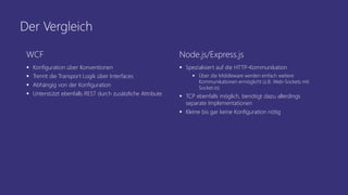 Der Vergleich
WCF
 Konfiguration über Konventionen
 Trennt die Transport Logik über Interfaces
 Abhängig von der Konfiguration
 Unterstützt ebenfalls REST durch zusätzliche Attribute
Node.js/Express.js
 Spezialisiert auf die HTTP-Kommunikation
 Über die Middleware werden einfach weitere
Kommunikationen ermöglicht (z.B. Web-Sockets mit
Socket.io)
 TCP ebenfalls möglich, benötigt dazu allerdings
separate Implementationen
 Kleine bis gar keine Konfiguration nötig
 