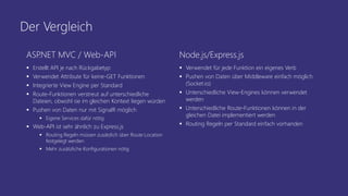 Der Vergleich
ASP.NET MVC / Web-API
 Erstellt API je nach Rückgabetyp
 Verwendet Attribute für keine-GET Funktionen
 Integrierte View Engine per Standard
 Route-Funktionen verstreut auf unterschiedliche
Dateien, obwohl sie im gleichen Kontext liegen würden
 Pushen von Daten nur mit SignalR möglich
 Eigene Services dafür nötig
 Web-API ist sehr ähnlich zu Express.js
 Routing Regeln müssen zusätzlich über Route Location
festgelegt werden
 Mehr zusätzliche Konfigurationen nötig
Node.js/Express.js
 Verwendet für jede Funktion ein eigenes Verb
 Pushen von Daten über Middleware einfach möglich
(Socket.io)
 Unterschiedliche View-Engines können verwendet
werden
 Unterschiedliche Route-Funktionen können in der
gleichen Datei implementiert werden
 Routing Regeln per Standard einfach vorhanden
 