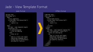 Jade - View Template Format
doctype html
html(lang="en")
head
title= pageTitle
script(type='text/javascript').
if (foo) {
bar(1 + 5)
}
body
h1 Jade - node template engine
#container.col
if youAreUsingJade
p You are amazing
else
p Get on it!
p.
Jade is a terse and simple
templating language with a
strong focus on performance
and powerful features.
<!DOCTYPE html>
<html lang="en">
<head>
<title>Jade</title>
<script type="text/javascript">
if (foo) {
bar(1 + 5)
}
</script>
</head>
<body>
<h1>Jade - node template engine</h1>
<div id="container" class="col">
<p>You are amazing</p>
<p>
Jade is a terse and simple
templating language with a
strong focus on performance
and powerful features.
</p>
</div>
</body>
</html>
Jade-Format HTML-Format
 