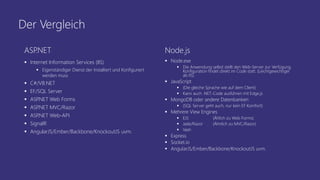 Der Vergleich
ASP.NET
 Internet Information Services (IIS)
 Eigenständiger Dienst der Installiert und Konfiguriert
werden muss
 C#/VB.NET
 EF/SQL Server
 ASP.NET Web Forms
 ASP.NET MVC/Razor
 ASP.NET Web-API
 SignalR
 AngularJS/Ember/Backbone/KnockoutJS uvm.
Node.js
 Node.exe
 Die Anwendung selbst stellt den Web-Server zur Verfügung.
Konfiguration findet direkt im Code statt. (Leichtgewichtiger
als IIS)
 JavaScript
 (Die gleiche Sprache wie auf dem Client)
 Kann auch .NET-Code ausführen mit Edge.js
 MongoDB oder andere Datenbanken
 (SQL Server geht auch, nur kein EF Komfort)
 Mehrere View Engines
 EJS (Ählich zu Web Forms)
 Jade/Razor (Ähnlich zu MVC/Razor)
 Vash
 Express
 Socket.io
 AngularJS/Ember/Backbone/KnockoutJS uvm.
 