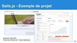 Sails.js - Exemple de projet 
Backend: Sails API 
Front-end: Sails EJS + Twitter Bootstrap 
22 
 