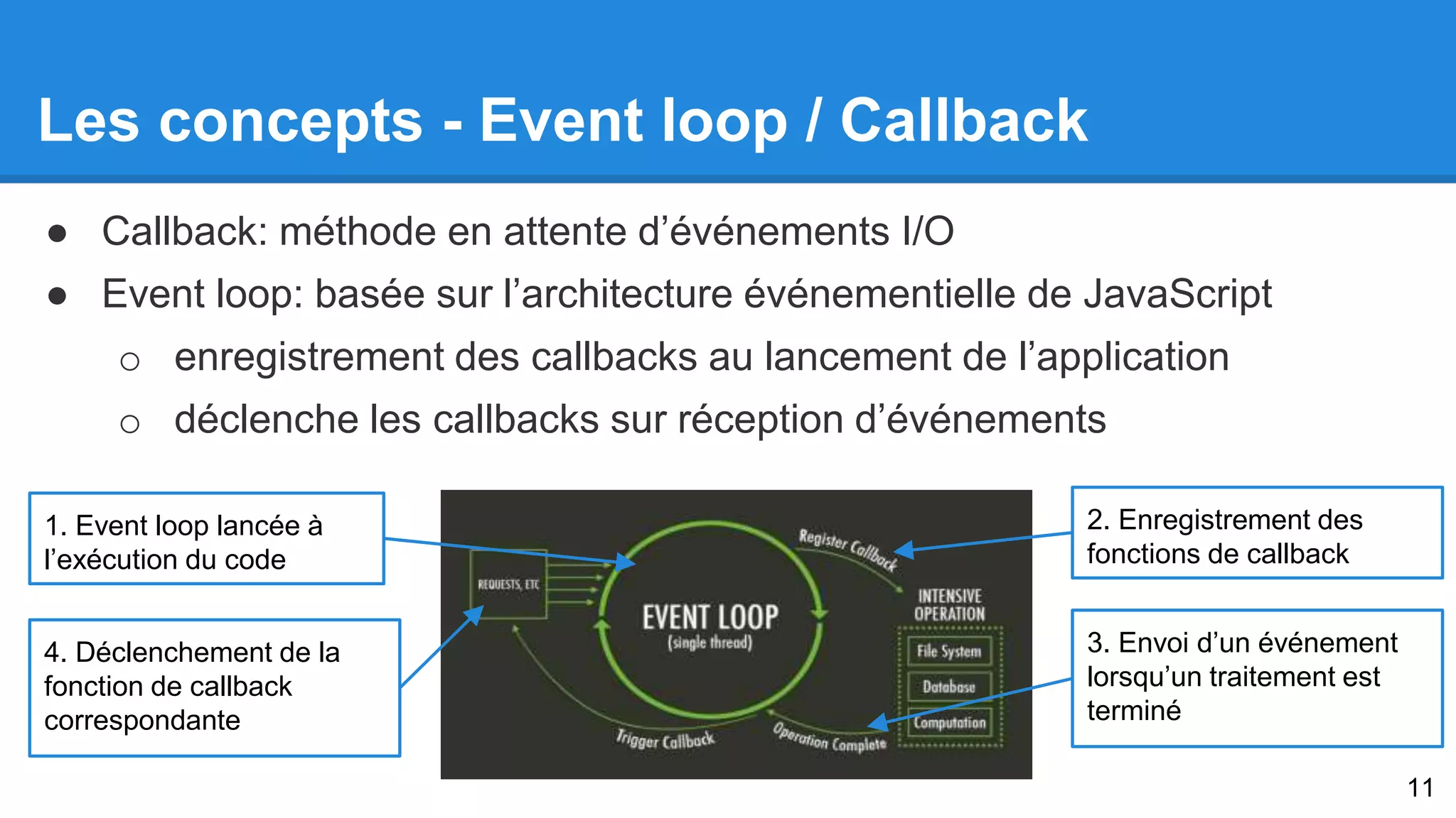 Les concepts - Event loop / Callback 
● Callback: méthode en attente d’événements I/O 
● Event loop: basée sur l’architecture événementielle de JavaScript 
o enregistrement des callbacks au lancement de l’application 
o déclenche les callbacks sur réception d’événements 
1. Event loop lancée à 
l’exécution du code 
2. Enregistrement des 
fonctions de callback 
3. Envoi d’un événement 
lorsqu’un traitement est 
terminé 
4. Déclenchement de la 
fonction de callback 
correspondante 
11 
 