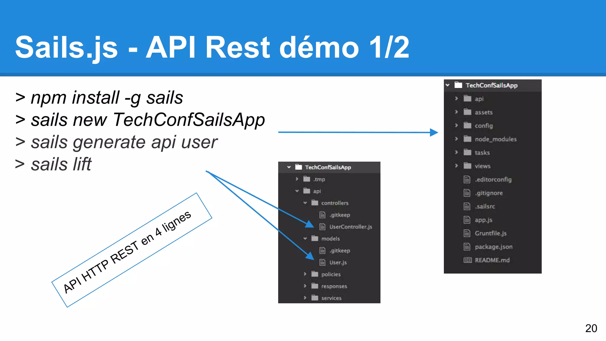 Sails.js - API Rest démo 1/2 
> npm install -g sails 
> sails new TechConfSailsApp 
> sails generate api user 
> sails lift 
20 
 
