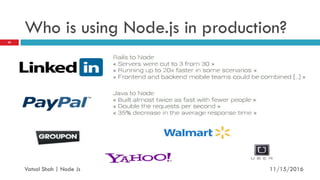 Who is using Node.js in production?
11/16/2016
24
Vatsal Shah | Node Js
 